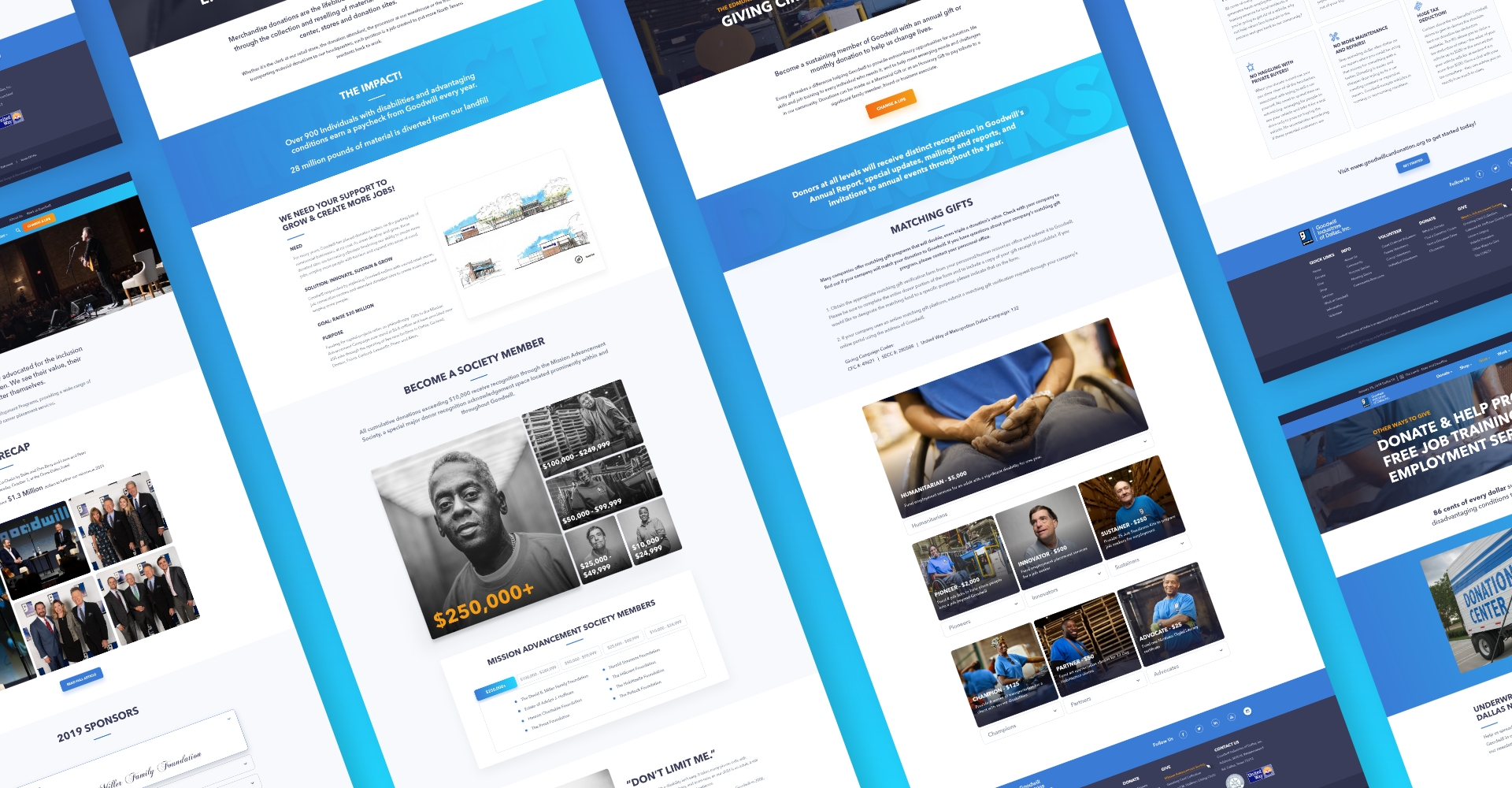 goodwill-industries-dallas goodwill-industries-dallas